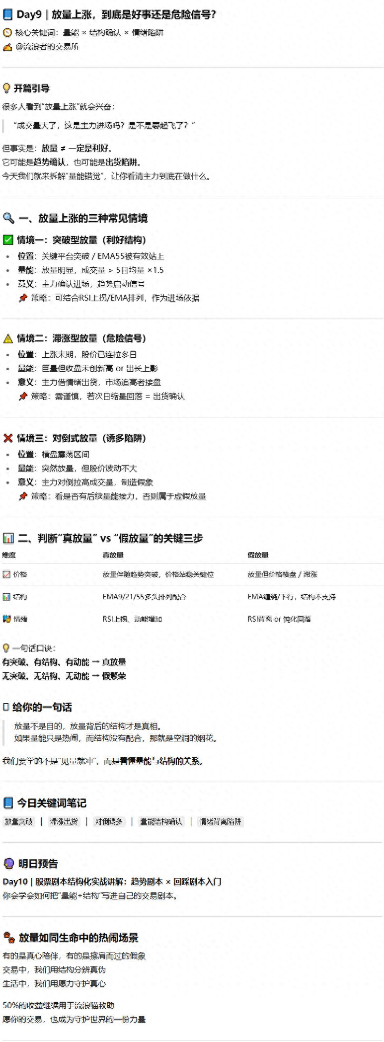 放量上涨到底是好事还是危险信号？