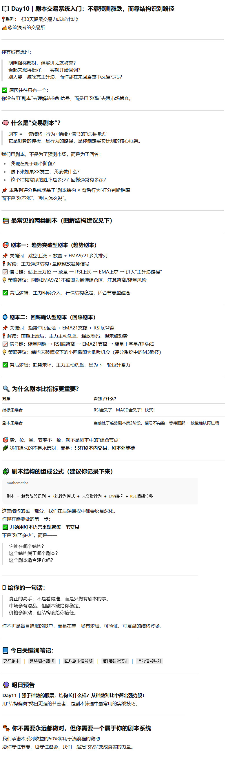 交易系统入门不靠预测涨跌而靠结构识别