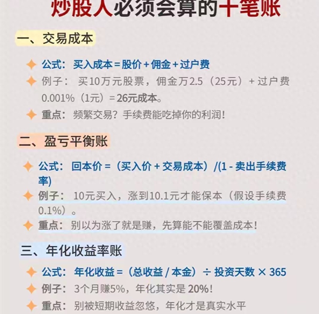 炒股必记10笔账别让利润白忙活
