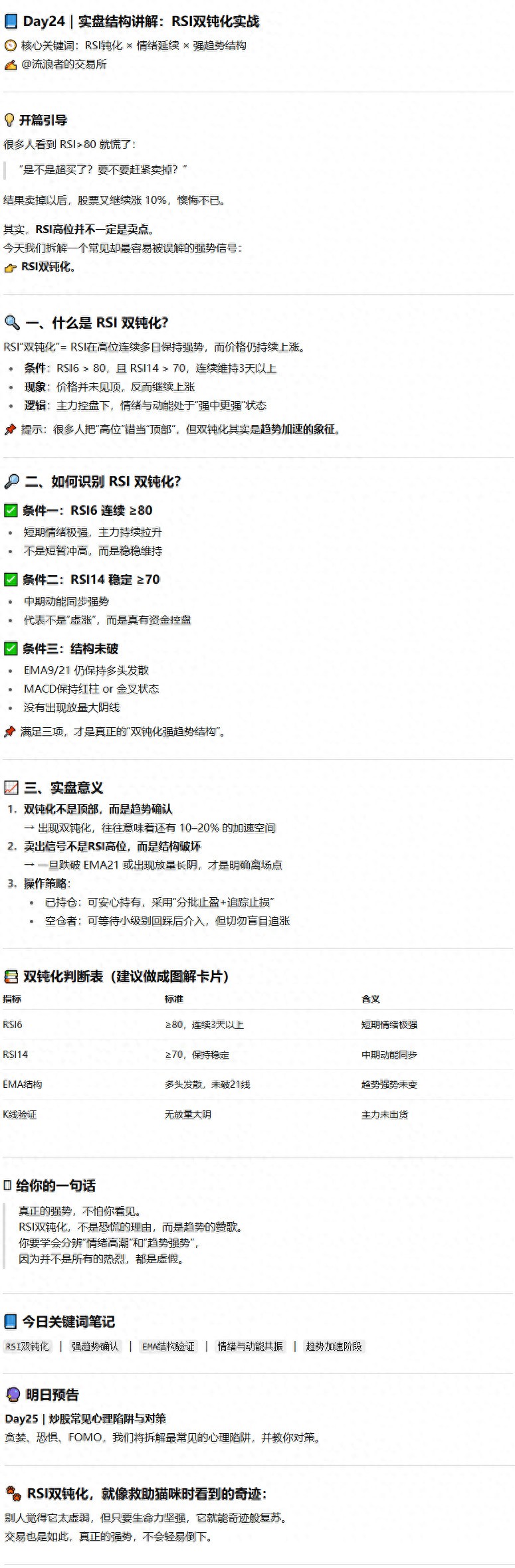 实盘结构讲解RSI双钝化实战