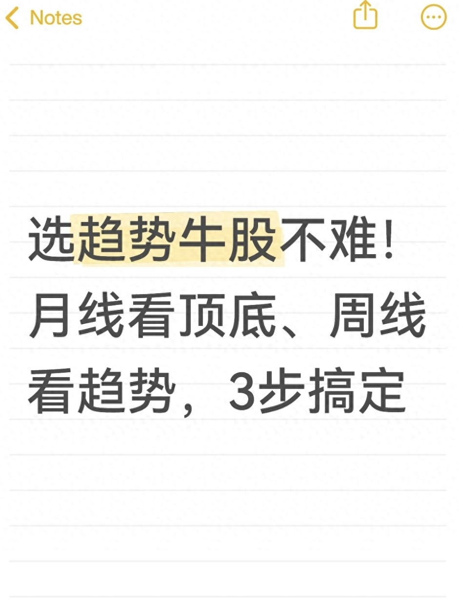 选趋势牛股不难！月线看顶底周线看趋势3步搞定