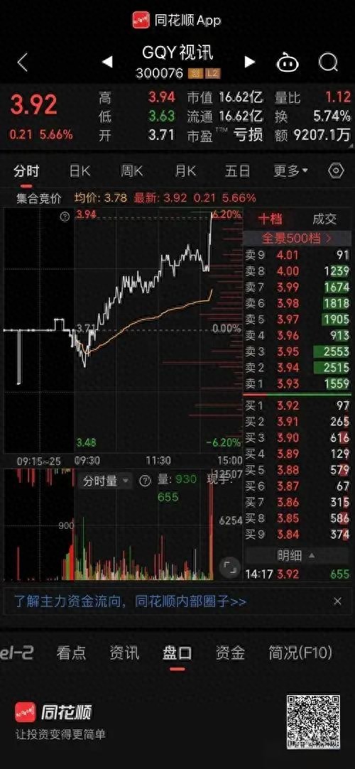 如何通过数据来判断一只股票未来的高低点