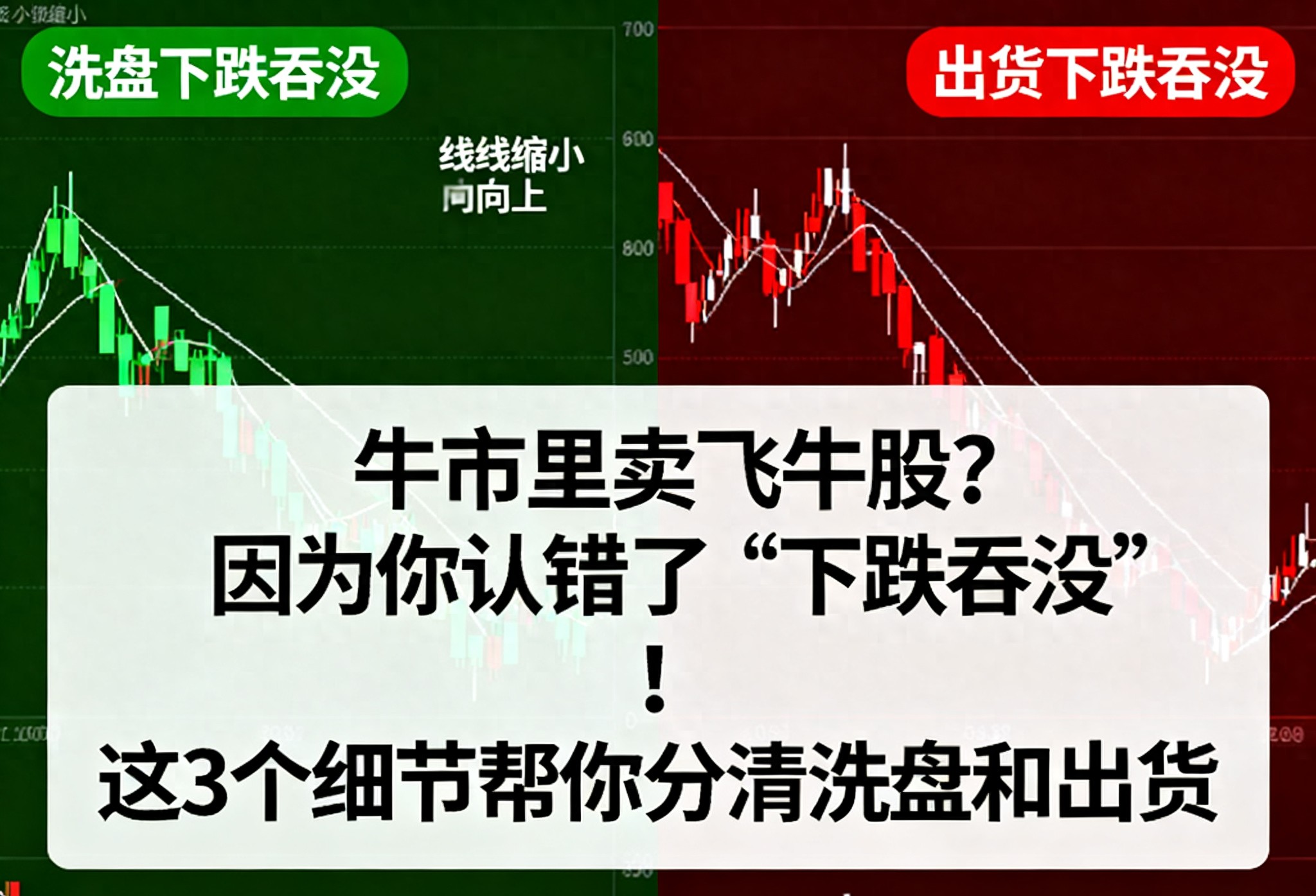 牛市里卖飞牛股？你认错了下跌吞没细节帮你分清洗盘和出货
