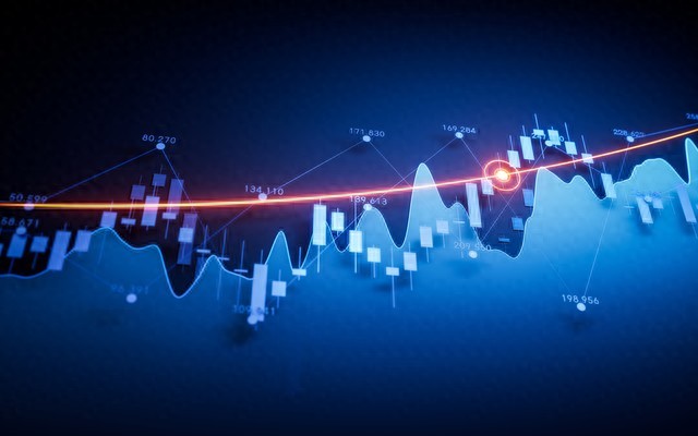 如何精准把握买卖点