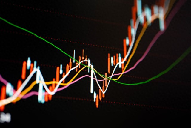 如何利用均线系统精准把握买卖点