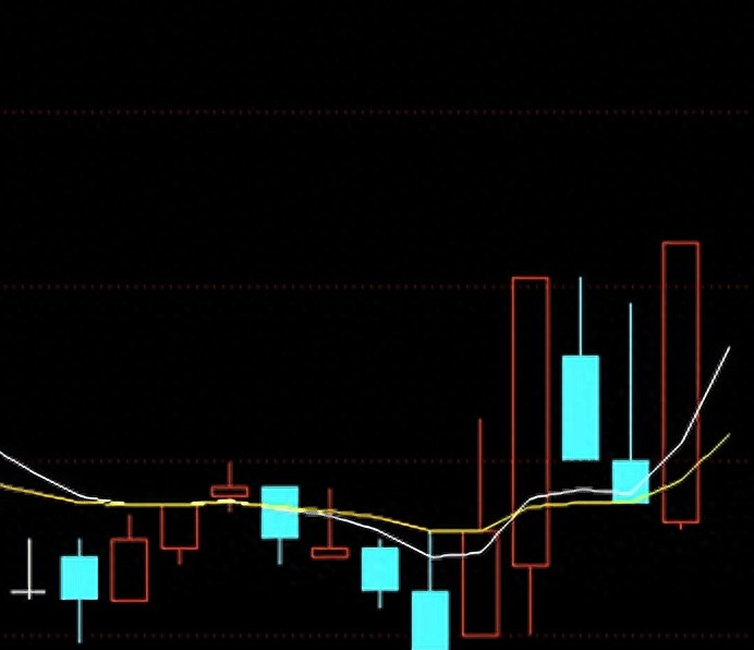 股市N字型战法一个经典高效的实战技巧教你精准捕捉主升浪