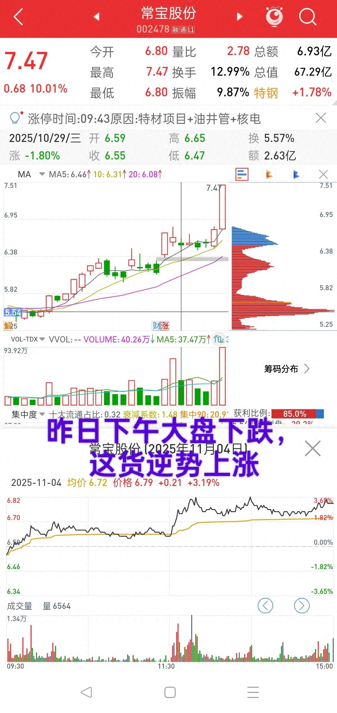 尾盘起爆选股法